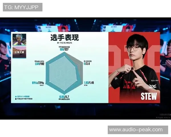 JDG战队中路突破战术解析与实战应用全方位剖析 JDG战队中路突破战术解析与实战应用全方位剖析