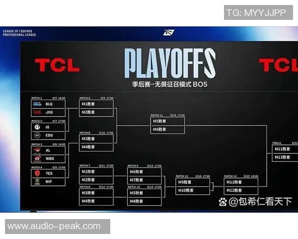 TES在世界大师赛积分榜上以85分稳居第一位置引发关注